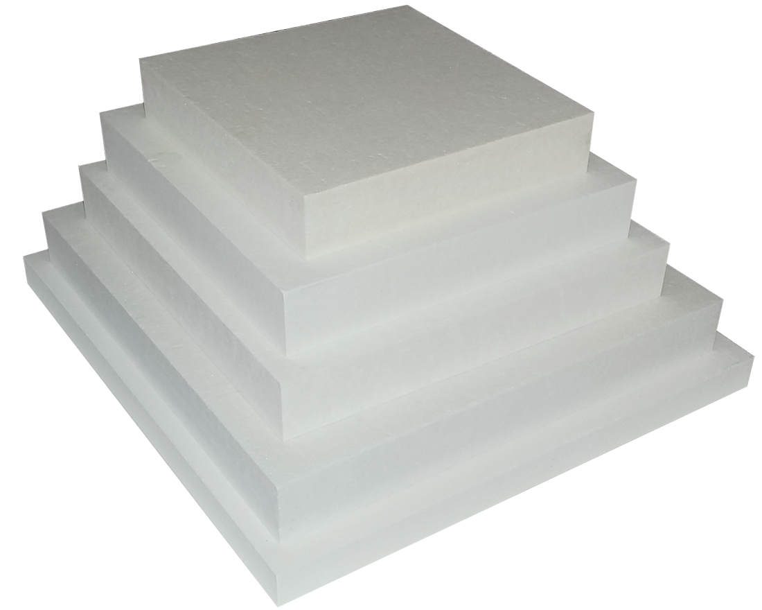 Ceramic Fiber Board HD - CCEWOOL®